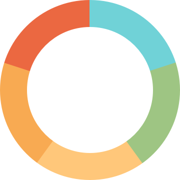 A circle animation showing how Alma is the most secure SIS with role management for privacy and is FERPA compliant
